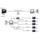 Pointeuse biométrique LCD multi-sites avec lecteur de carte mifare intégré + wifi ...