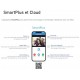 KIT INTERPHONES GSM SANS FILS + DIGICODE + RECEPTEUR HF POUR PORTAIL + COMMUNICATIONS GSM ILLIMITEES PENANT 20 ANS